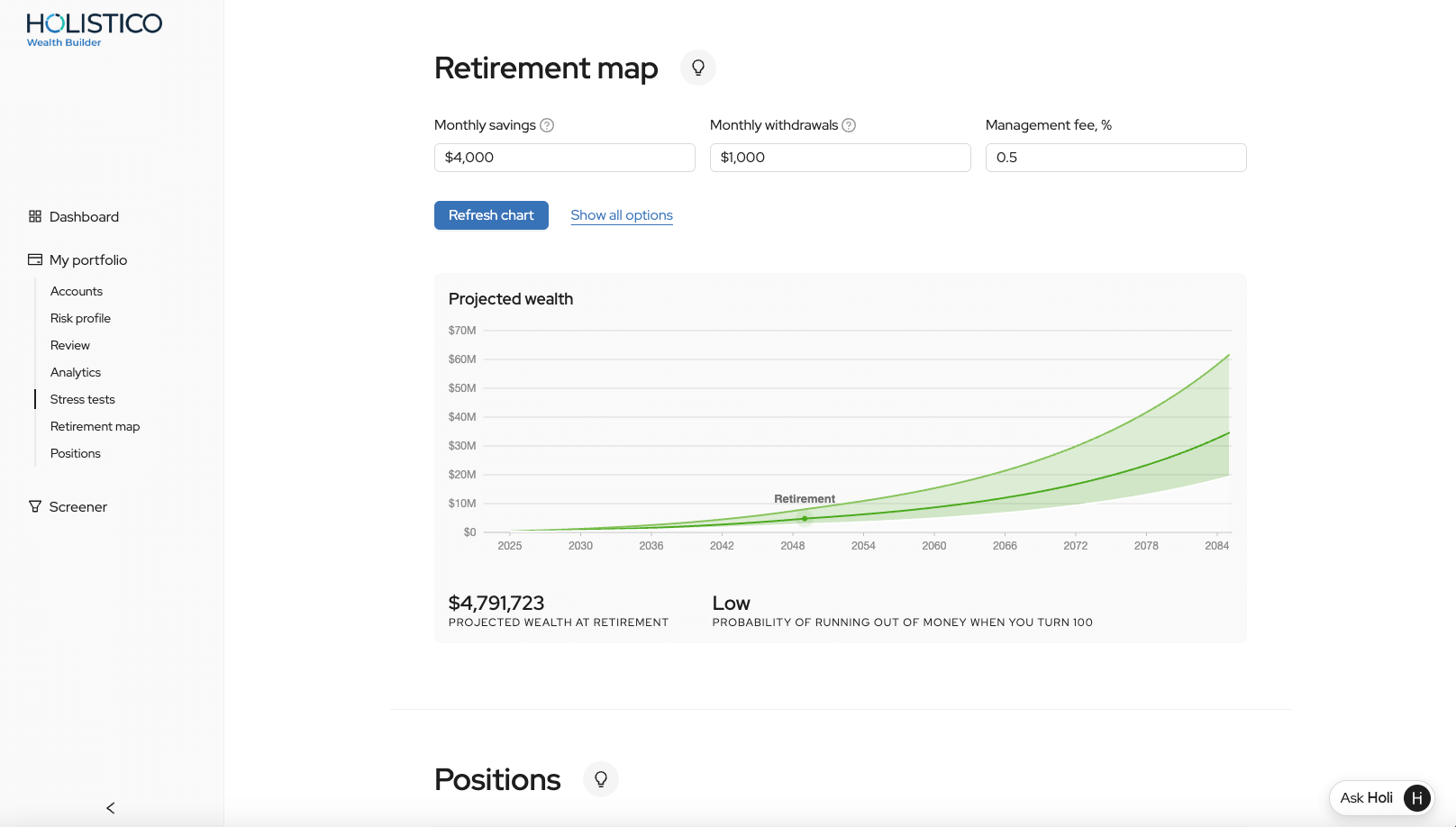 Retirement Map
