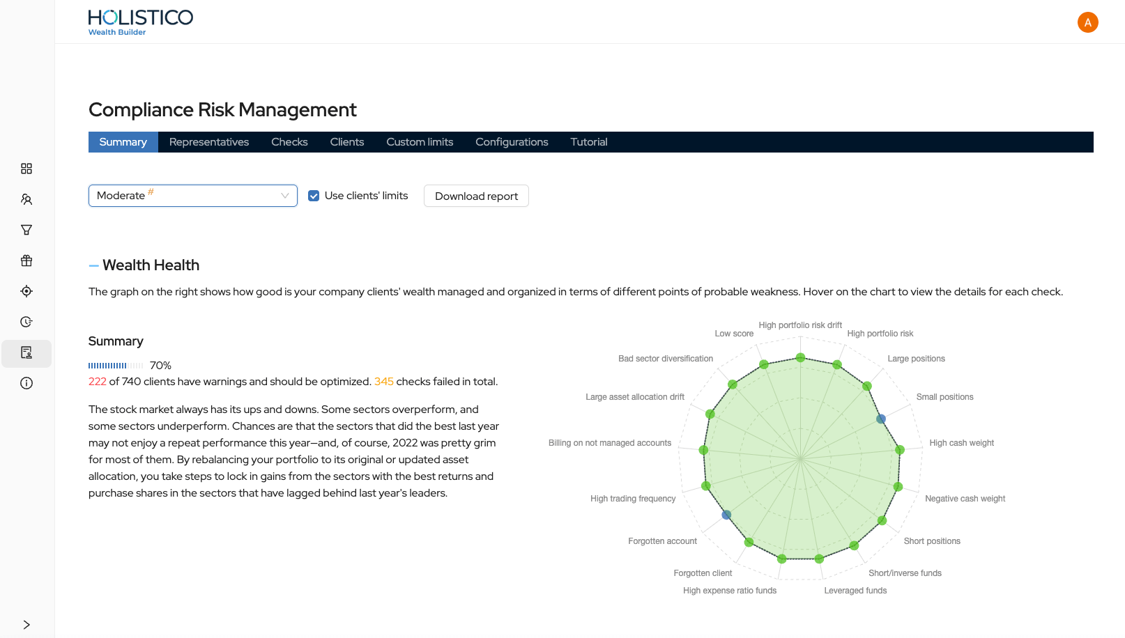 Compliance Risk Manager™